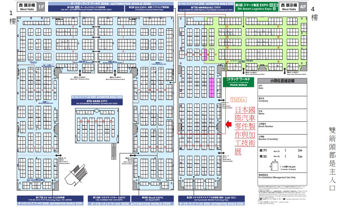 オートモーティブワールド2026