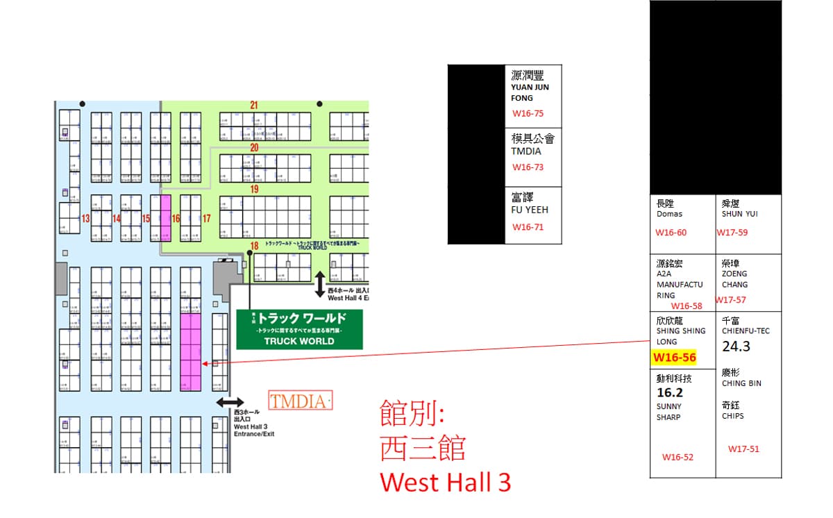 オートモーティブワールド2026