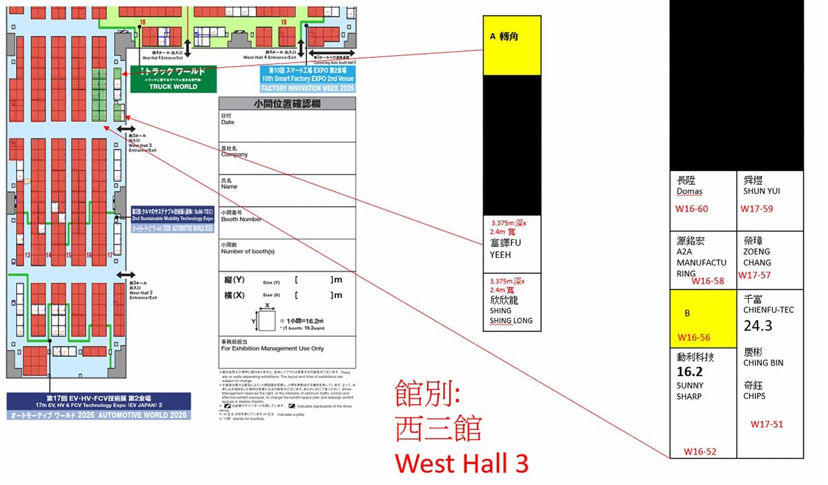 Automotive World 2026